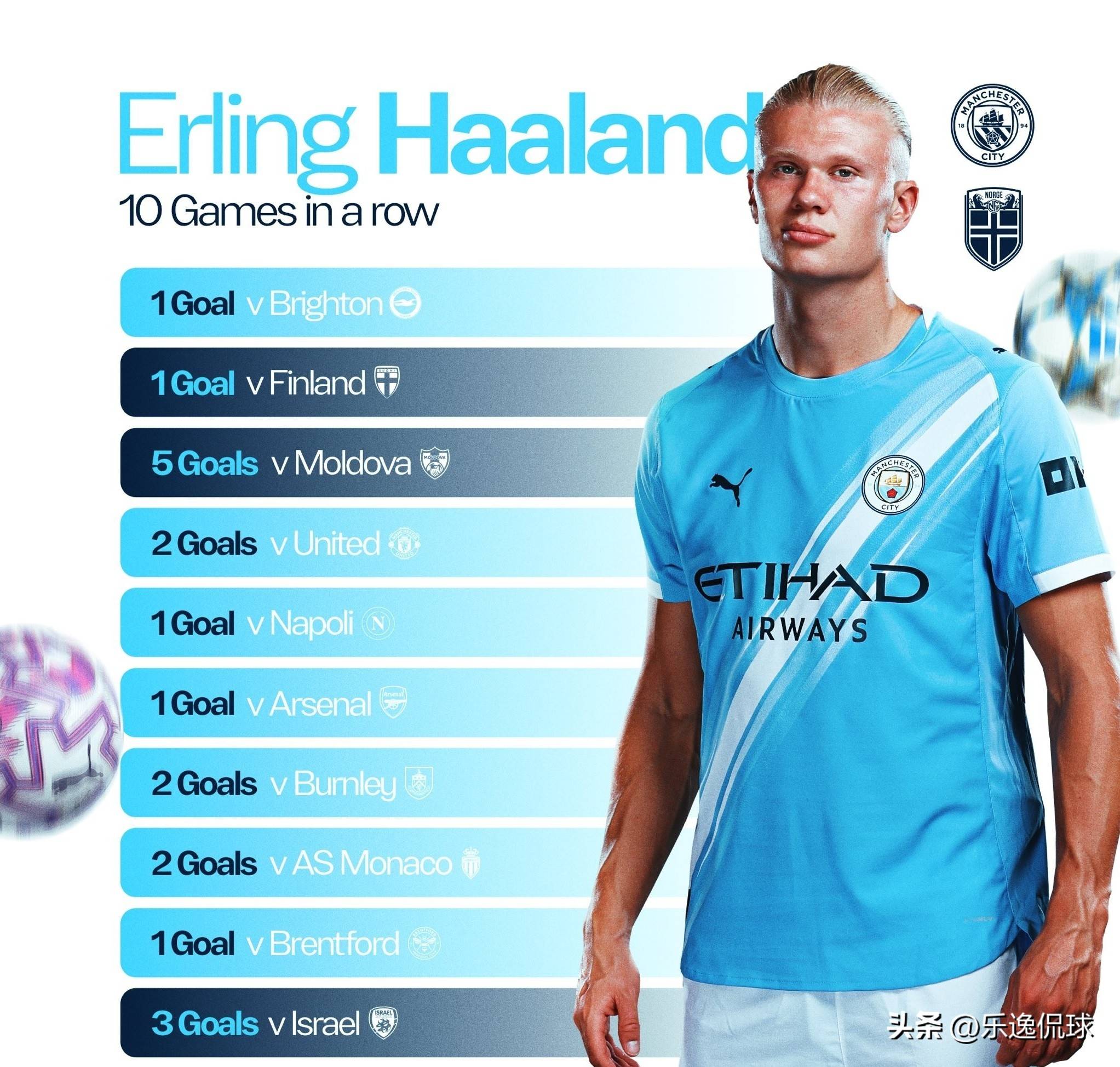 纽约洋基队达成连续 26 年战绩超过五成胜率的纪录