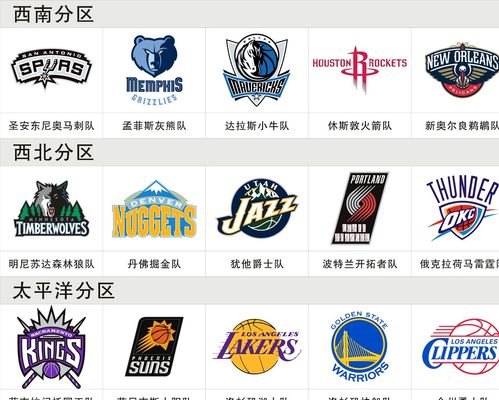 纽约洋基宣布 2026 赛季将重点培养新秀斯宾塞·琼斯，将其视为斯坦顿的潜在接班人