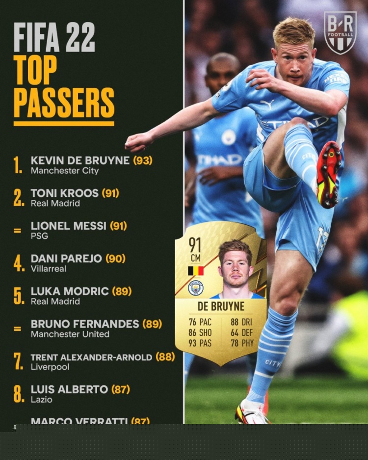 德天空：目前看施洛特贝克最可能不续约，皇马和拜仁讨论了他