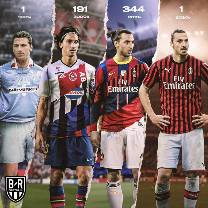 英超第21轮结束了9场比赛，最新积分榜如下！